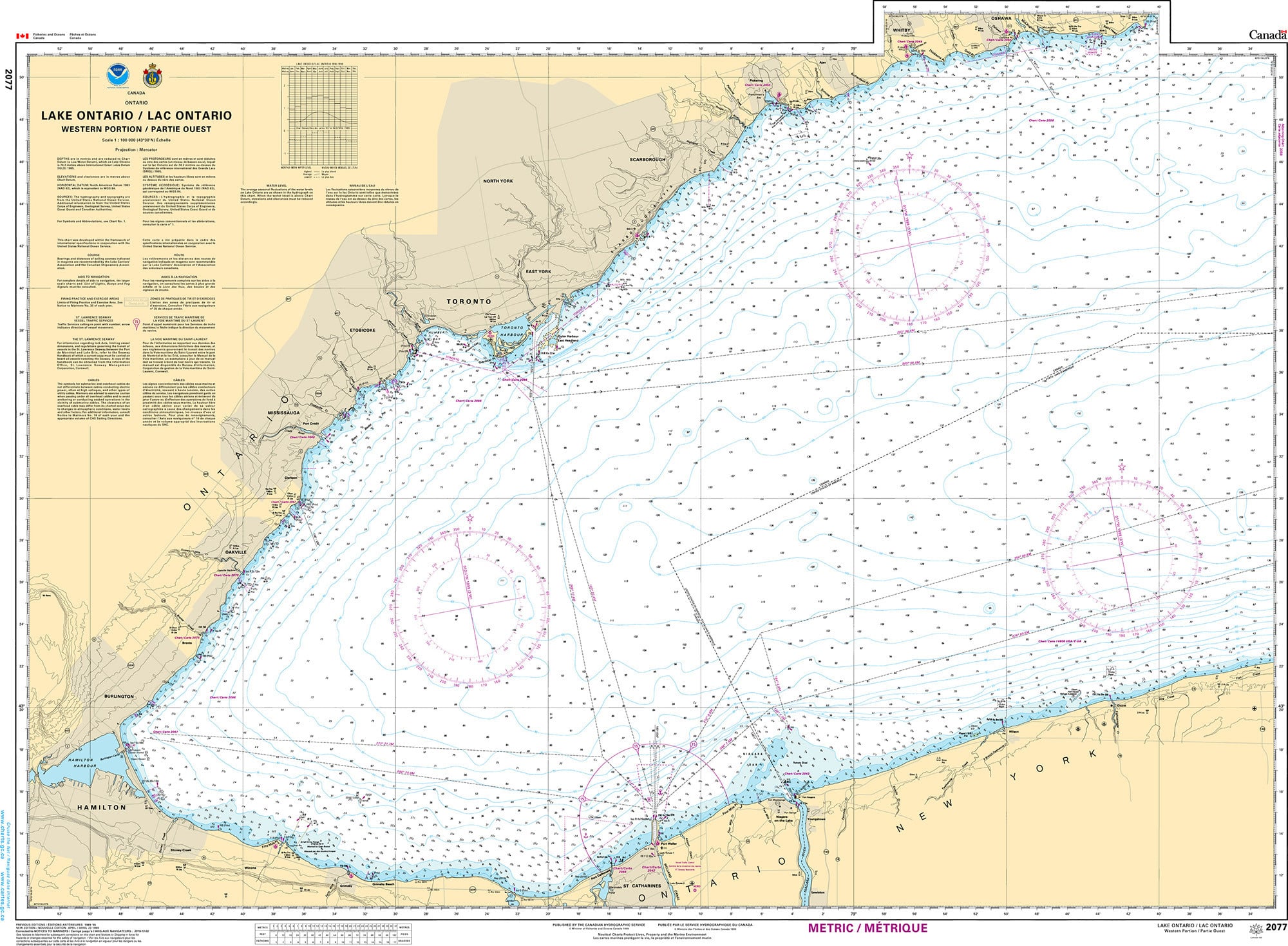 CHS Nautical Chart - CHS2077 Lake Ontario/Lac Ontario (Western Portion/Partie Ouest)