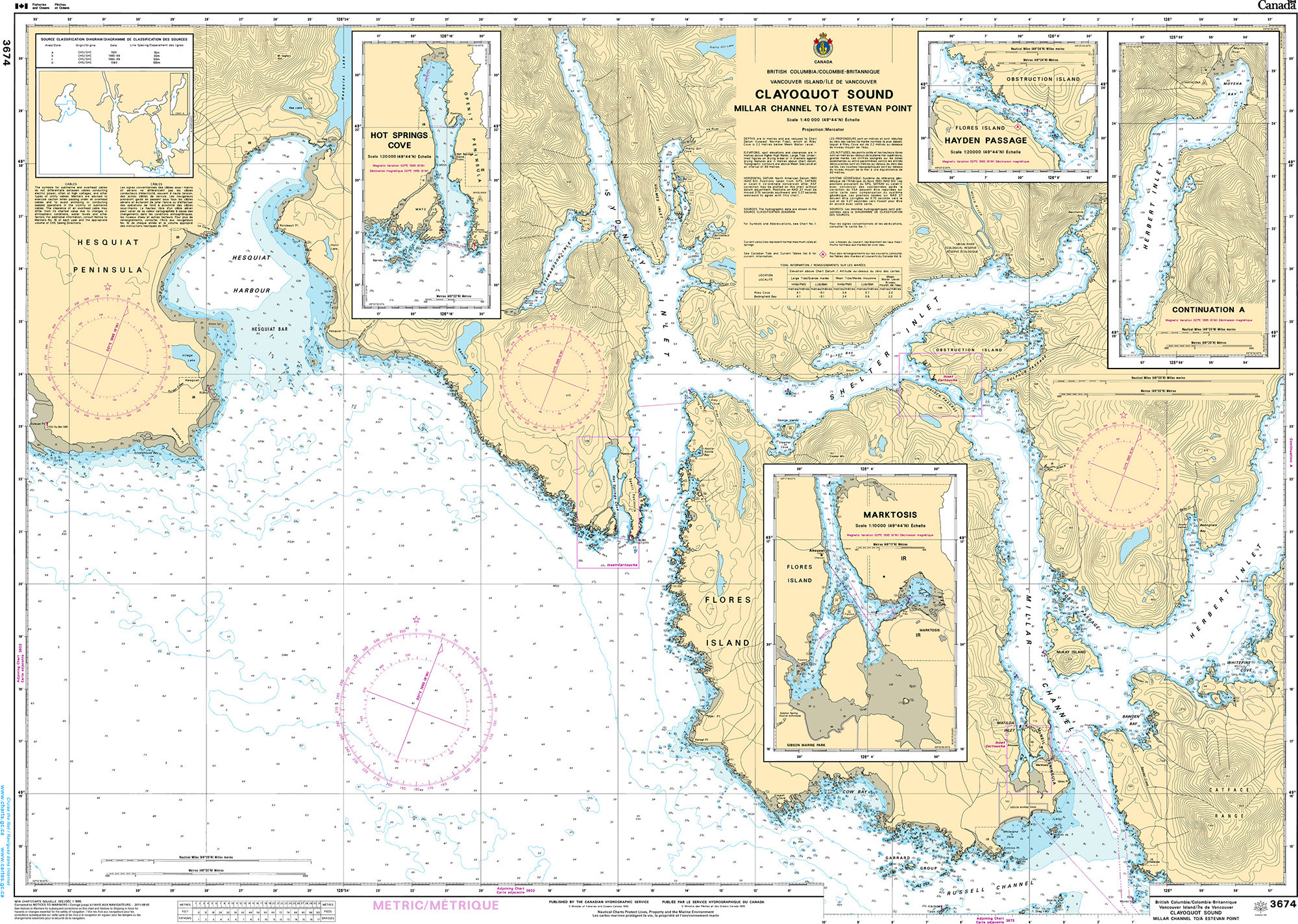 CHS Nautical Chart - CHS3674 Clayoquot Sound Millar Channel to/a Estevan Point