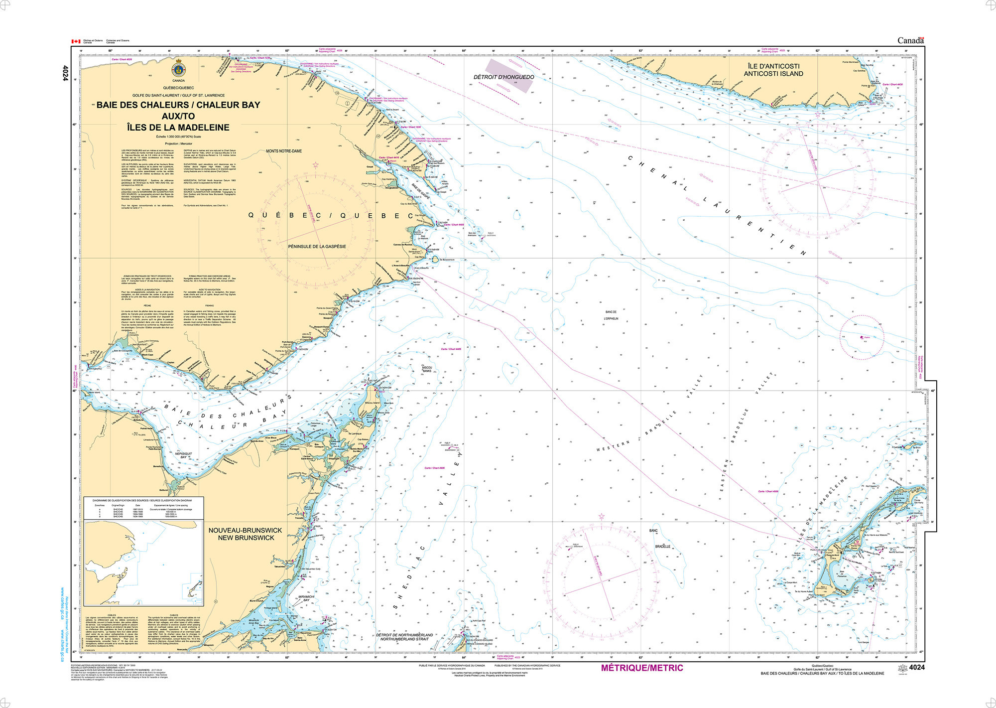 CHS Nautical Chart - CHS4024 Baie des Chaleurs/Chaleur Bay aux/to Iles de la Madeleine