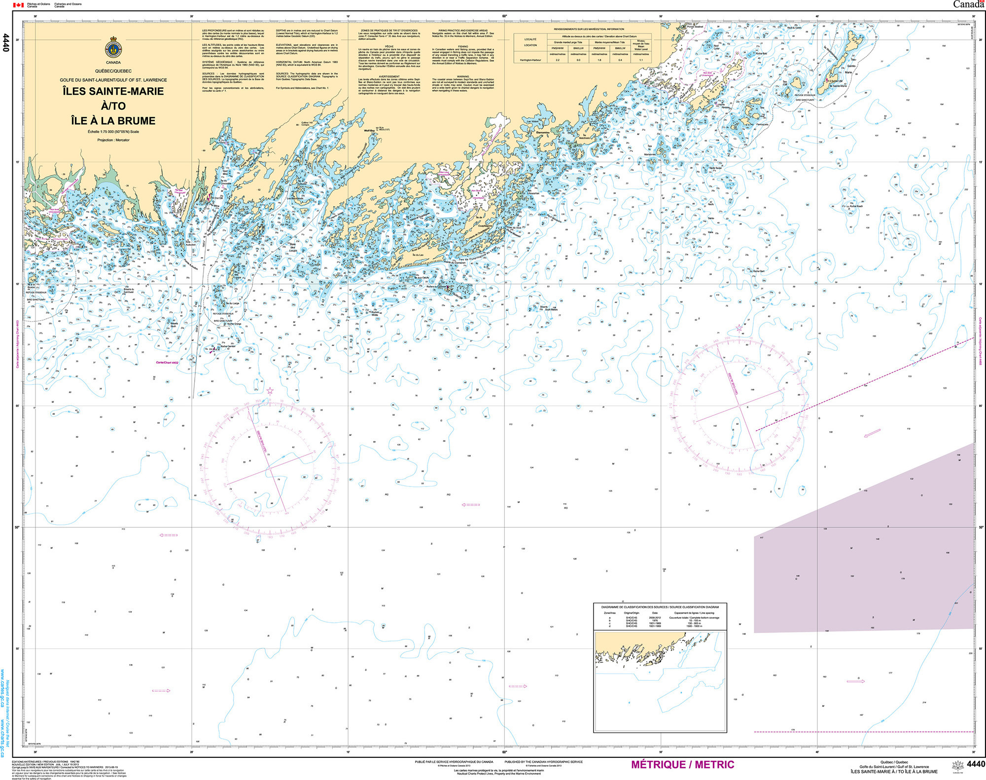 CHS Nautical Chart - CHS4440 Iles Sainte-Marie a/to Ile a la Brume