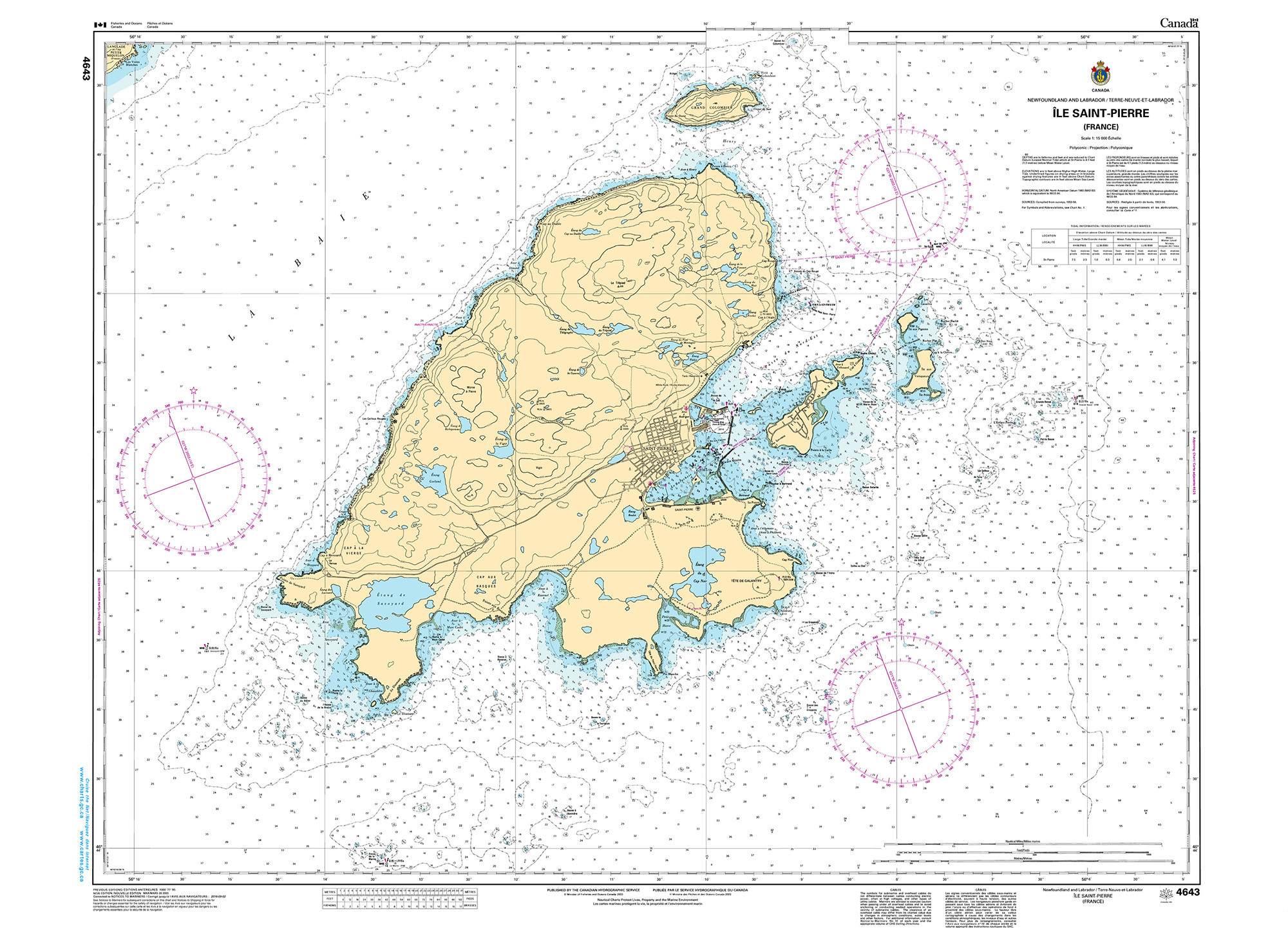 CHS Nautical Chart - CHS4643 Ile Saint-Pierre (France)