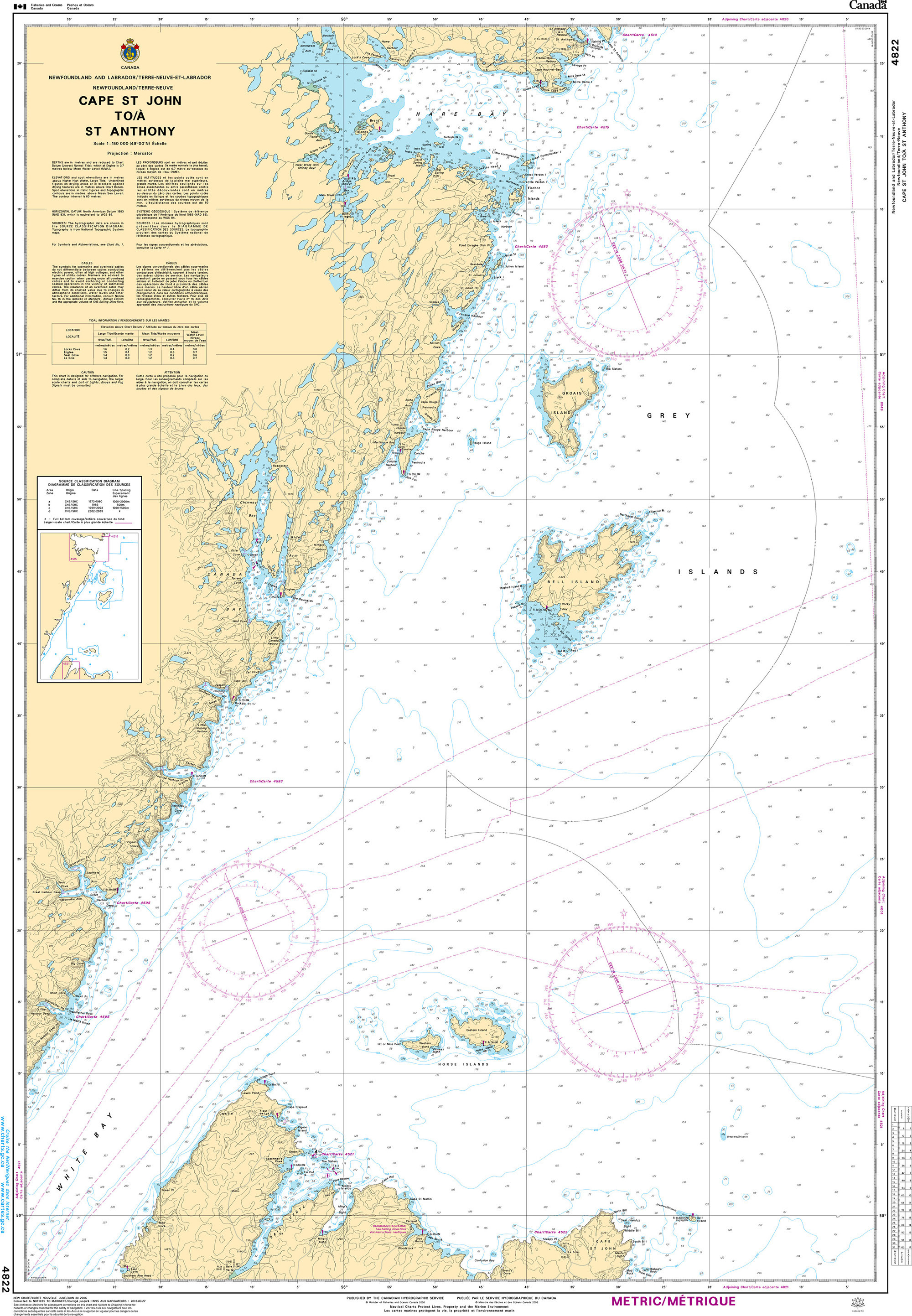 CHS Nautical Chart - CHS4822 Cape St John to / a St Anthony