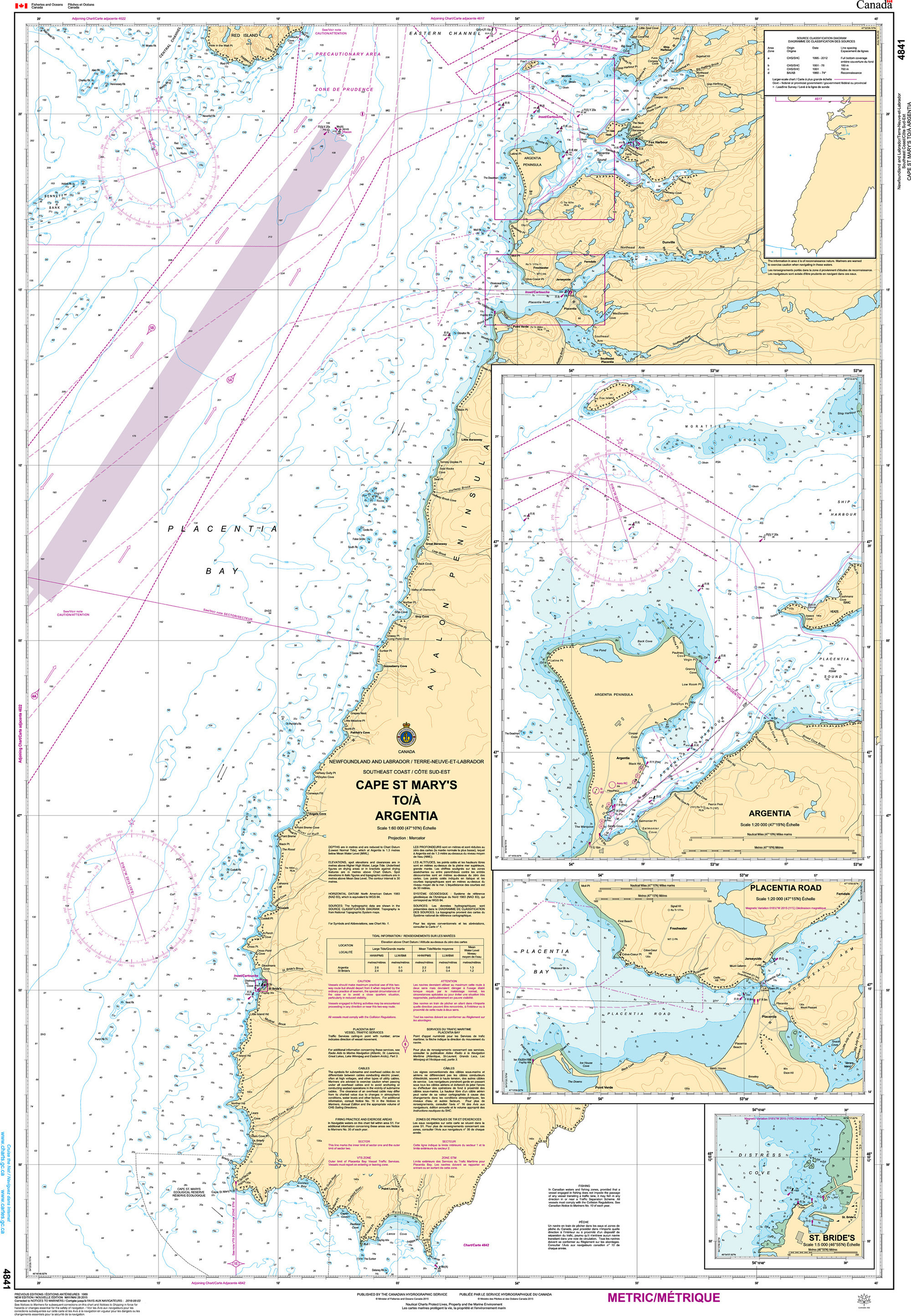 CHS Nautical Chart - CHS4841 Cape St Marys to / a Argentia