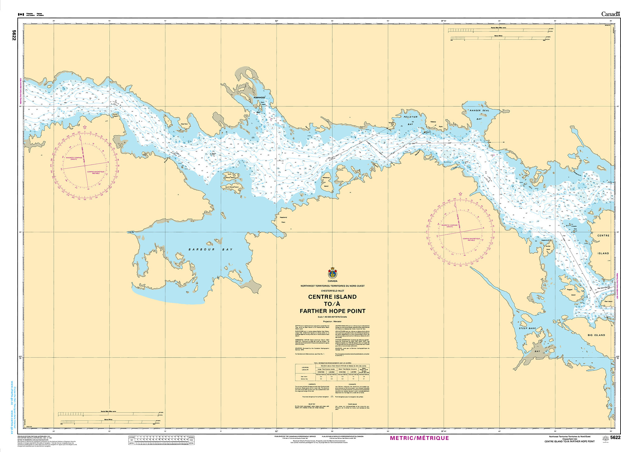 CHS Nautical Chart - CHS5622 Centre Island to/a Farther Hope Point