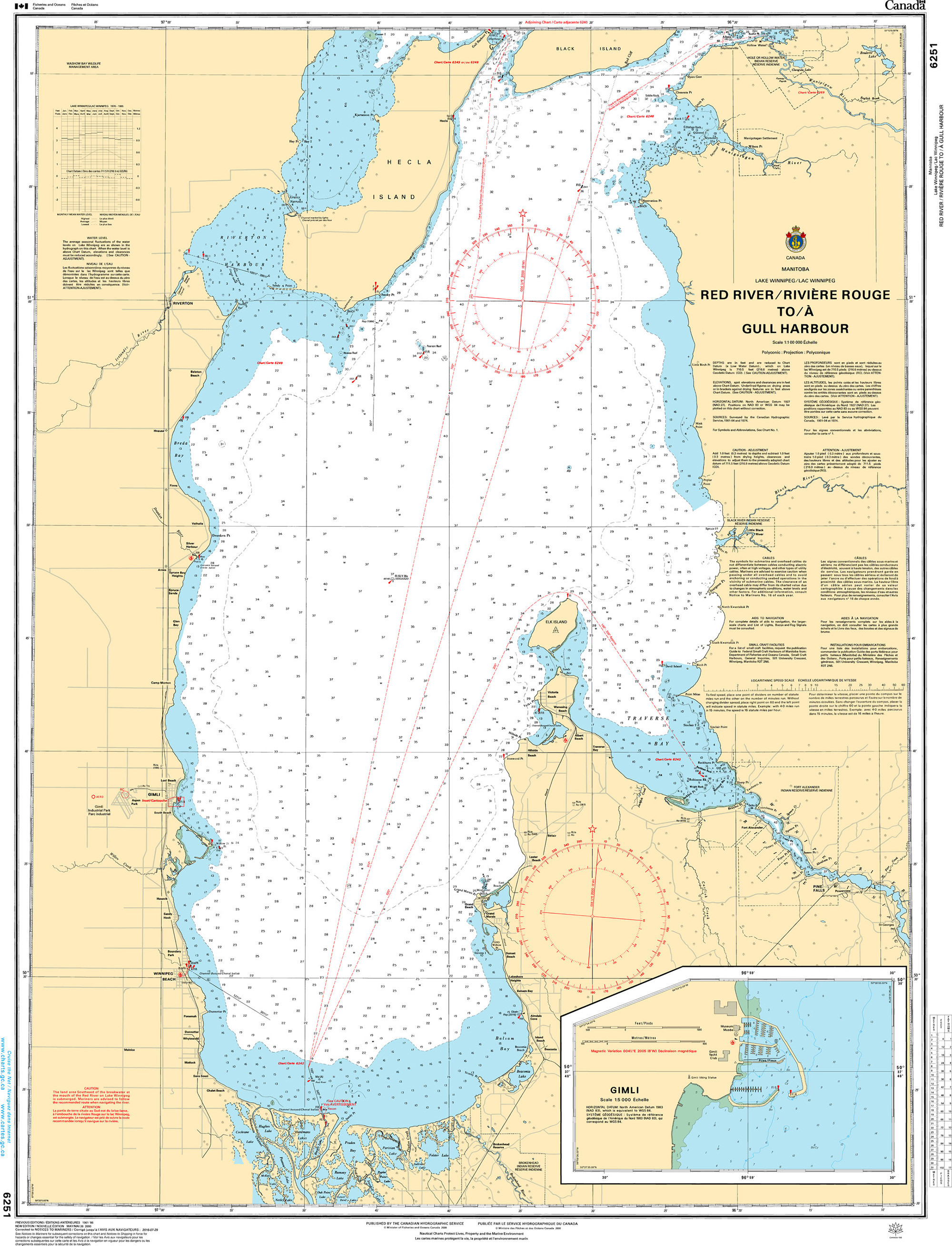 CHS Nautical Chart - CHS6251 Red River / Riviere Rouge to/a Gull Harbour