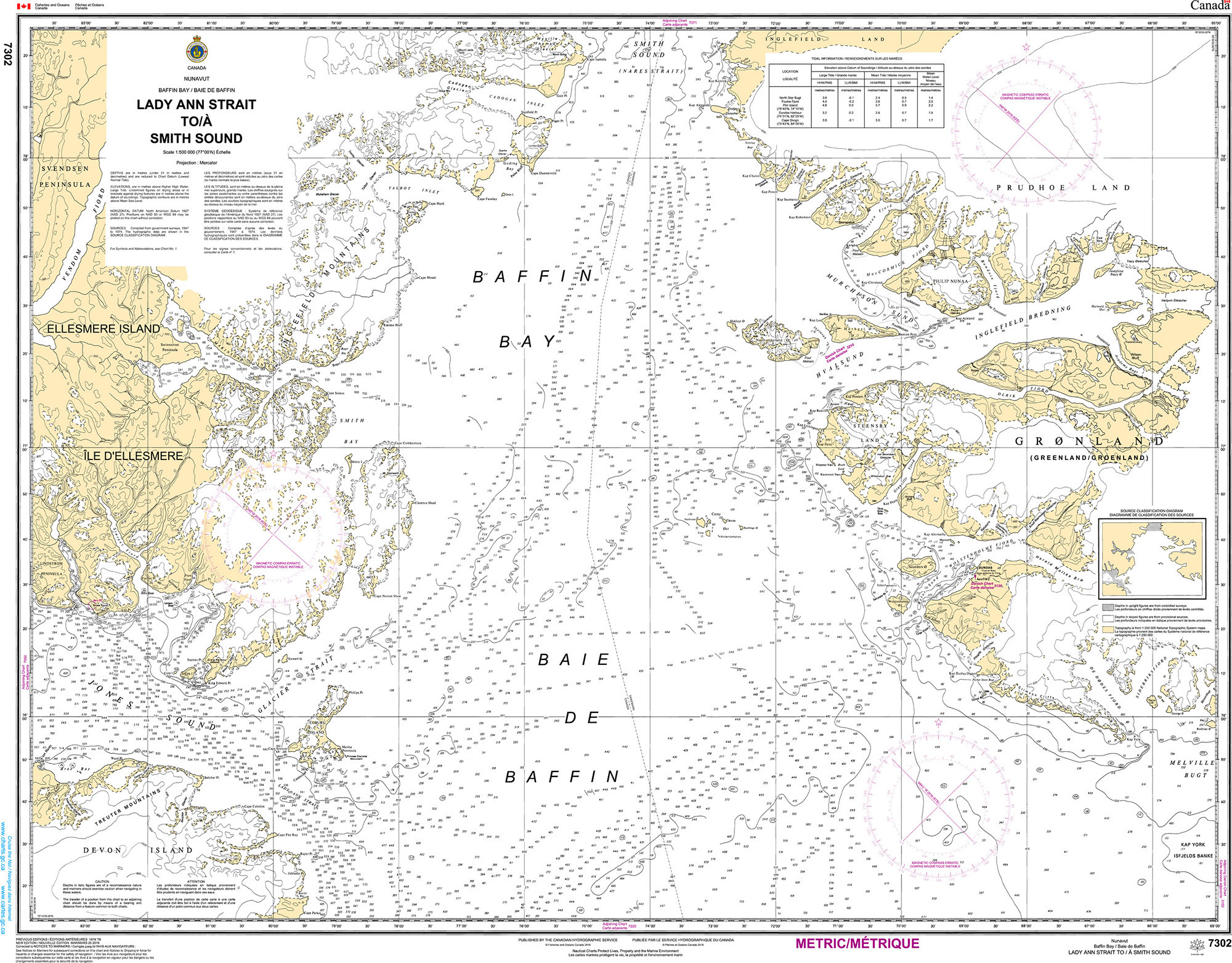 CHS Nautical Chart - CHS7302 Lady Ann Strait to/a Smith Sound