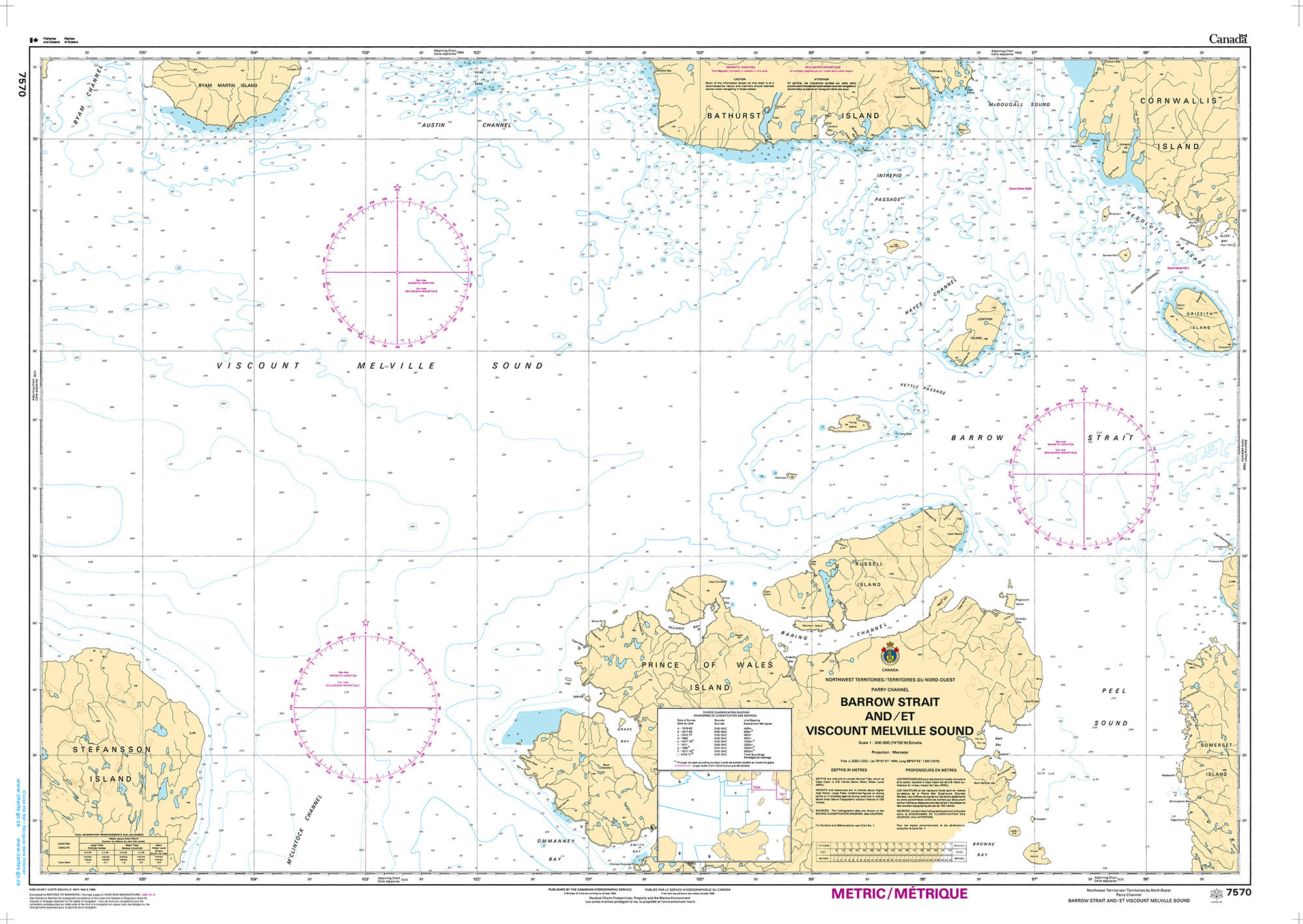CHS Nautical Chart - CHS7570 Barrow Strait and/et Viscount Melville Sound