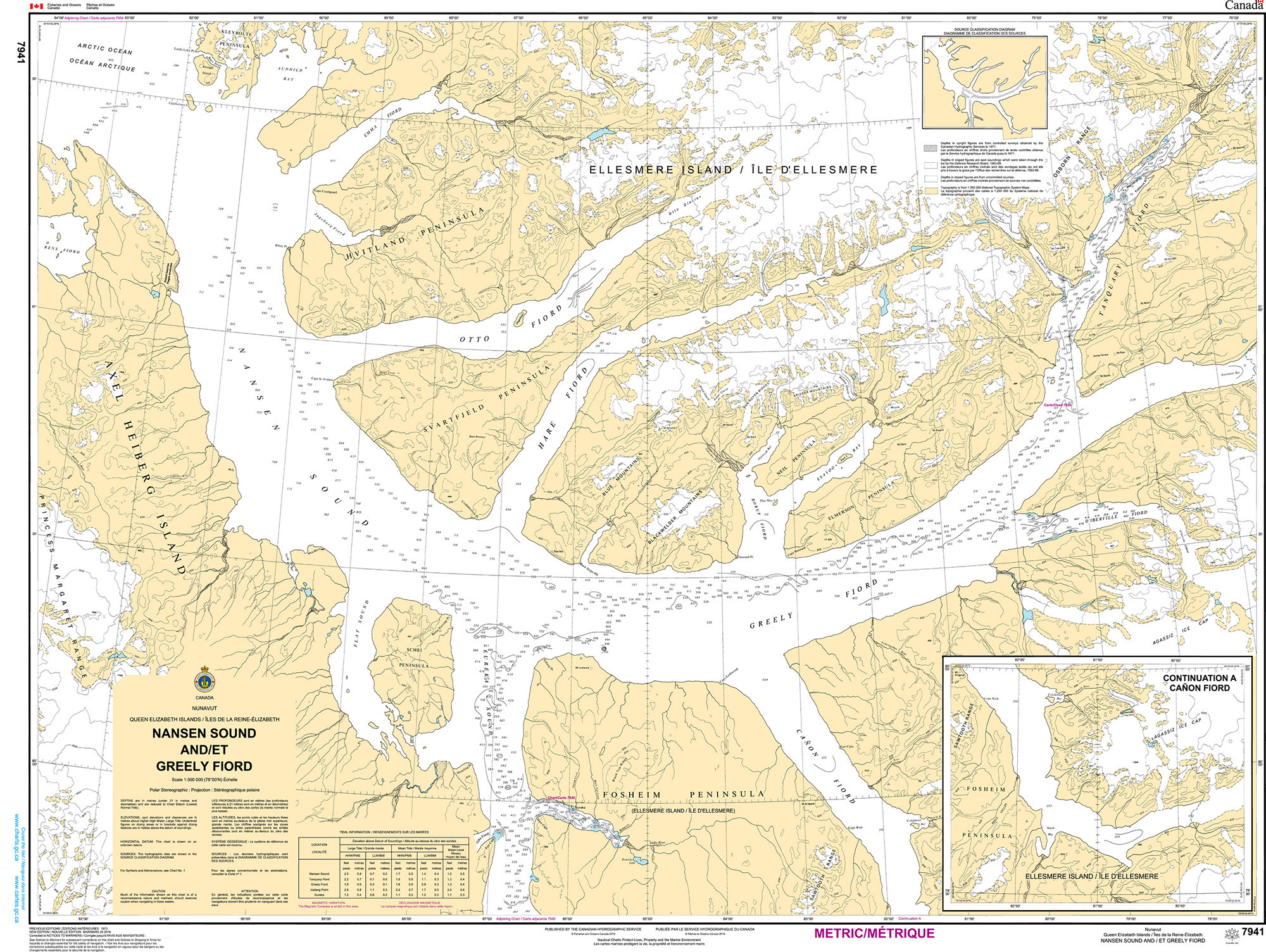CHS Nautical Chart - CHS7941 Nansen Sound and/et Greely Fiord