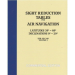 PUB. 249 Sight Reduction Tables for Air Navigation Volume - Latitudes 39 degrees-89 degrees Declinations 0 degrees-29 degrees